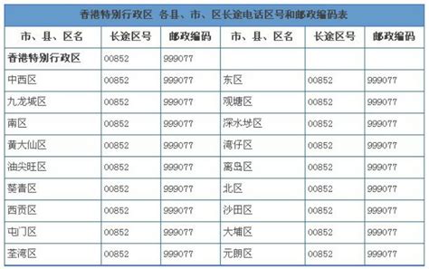 +49是哪里的号码|49国际区号 +49是哪里的国际区号 0049国际长途电话区号 查属地